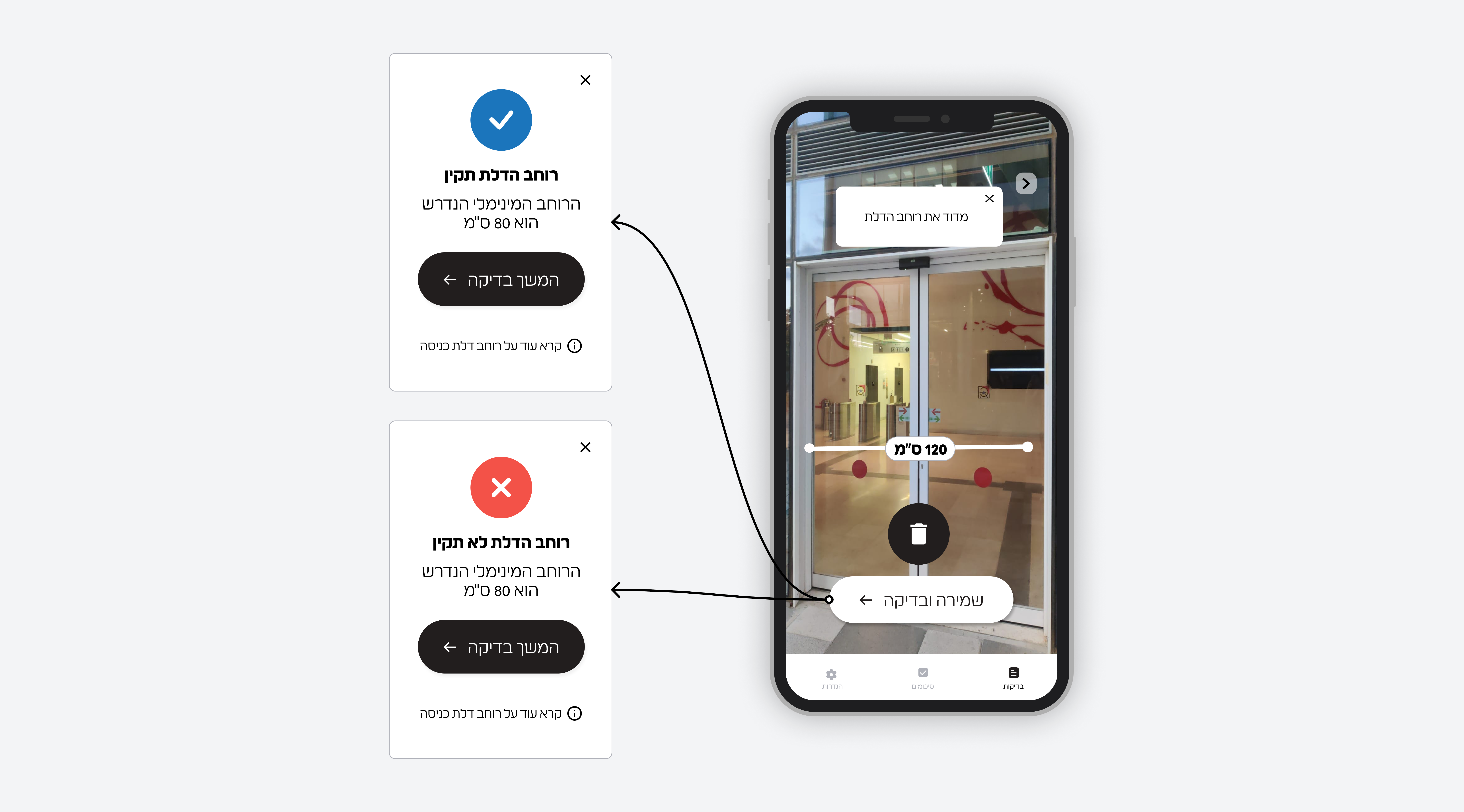 Mobile measurement tools